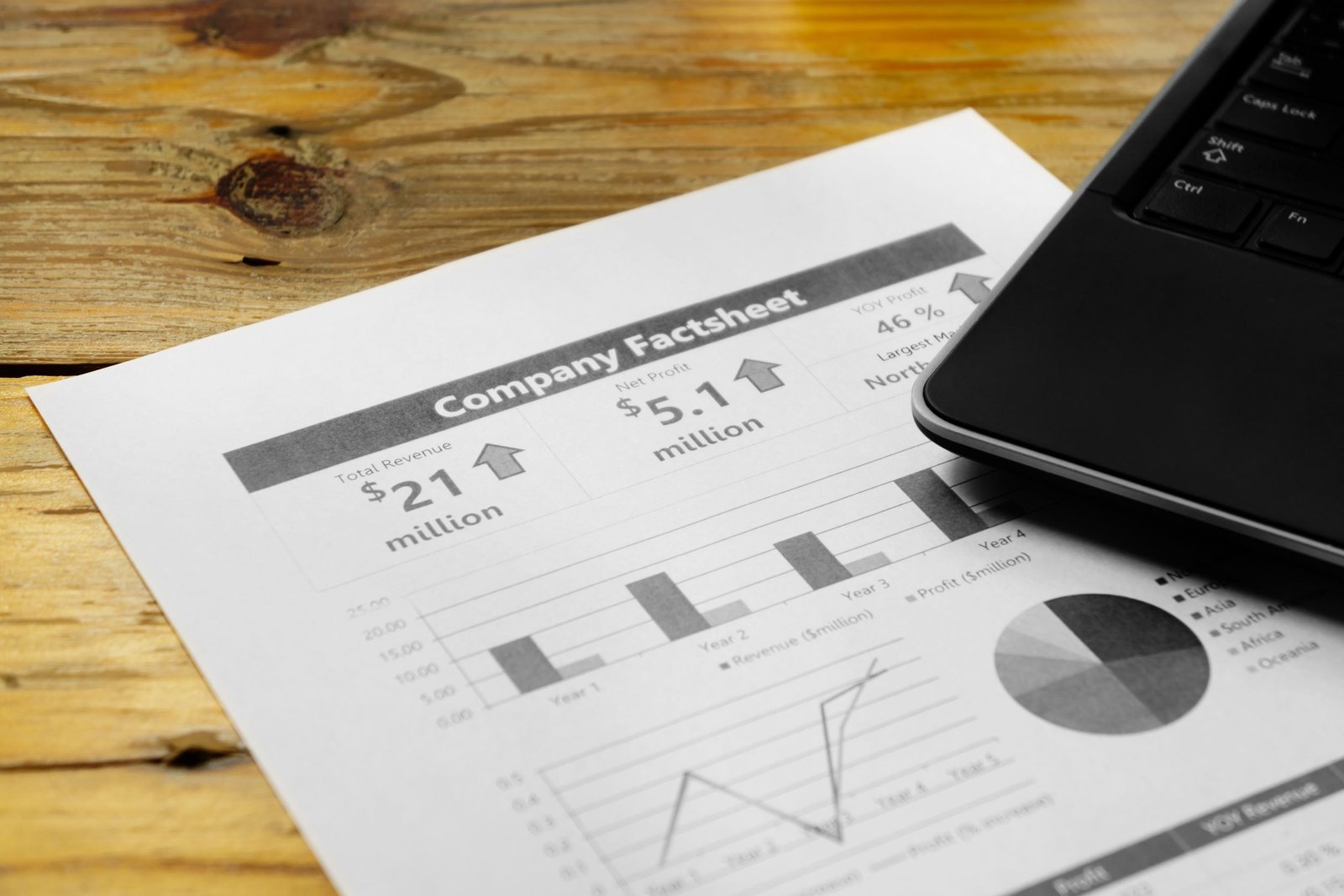 International Fund II